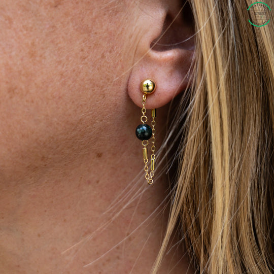 Boucles d&