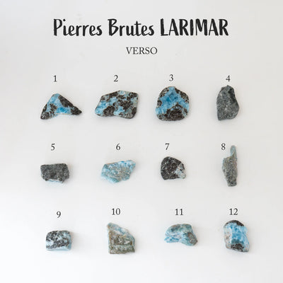 Plus de dix pierres naturelles de Larimar sont présentées vue de dessus, sur fond blanc. Ces pierres peuvent comporter des parties en roches et des parties bien bleu symbole d'un Larimar de très bonne qualité.